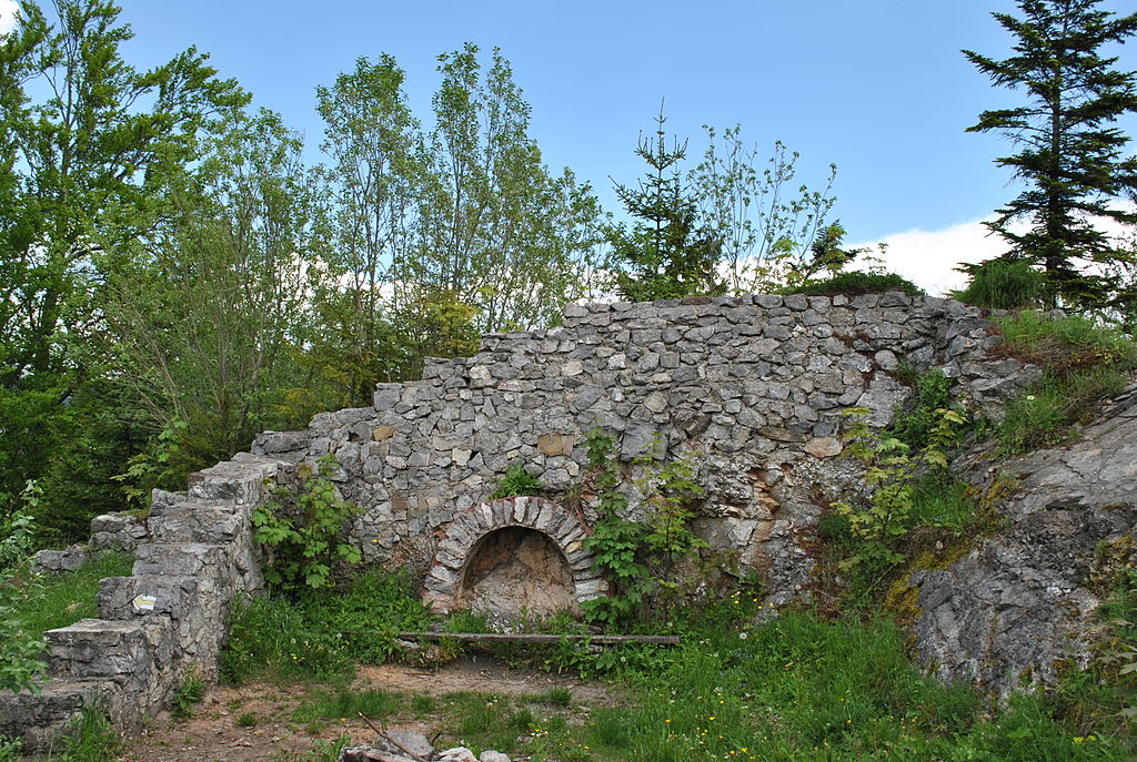 liptovsky hrad